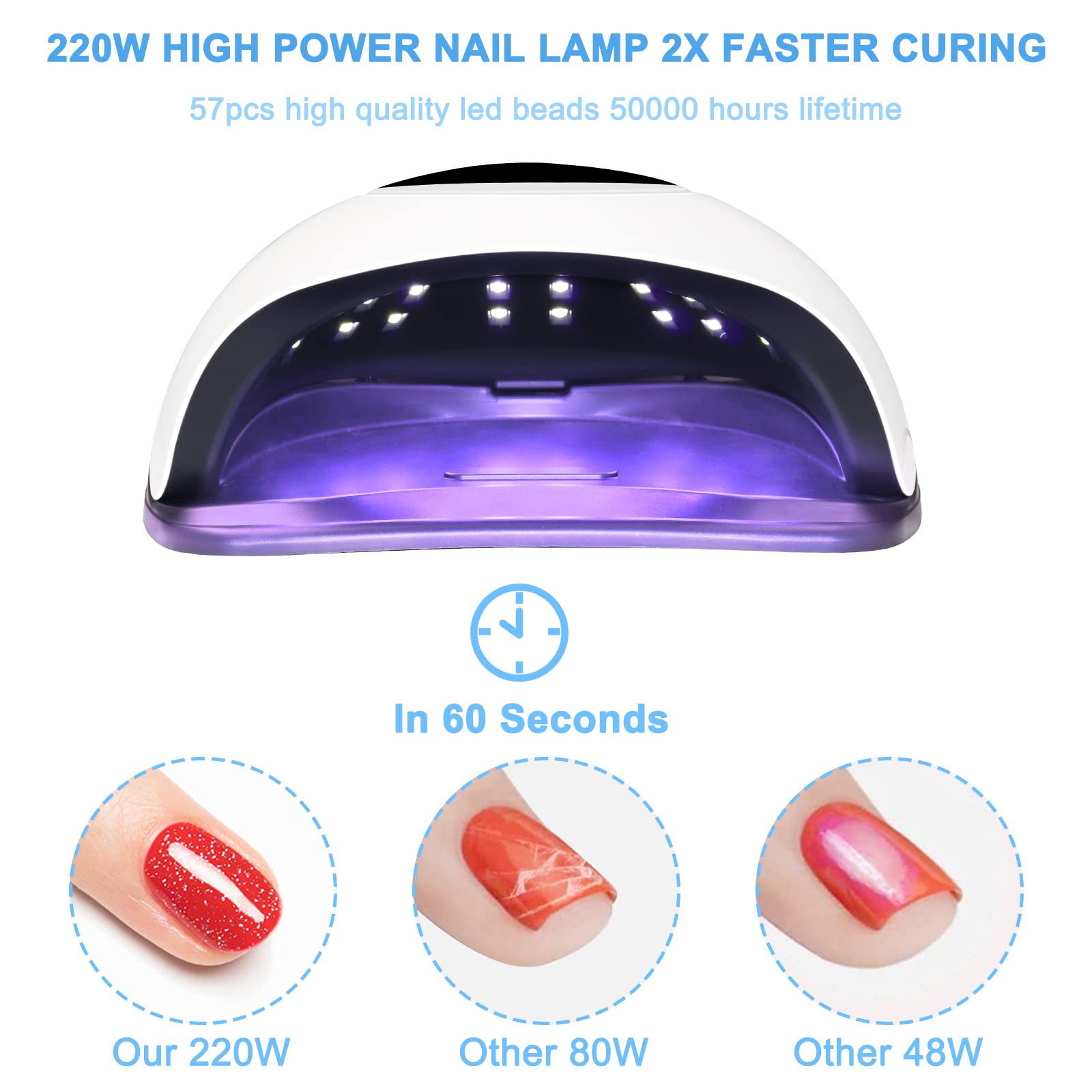 Amazon | LED UV ネイルランプ 24灯 プロ仕様 全ジェル対応 4段階
